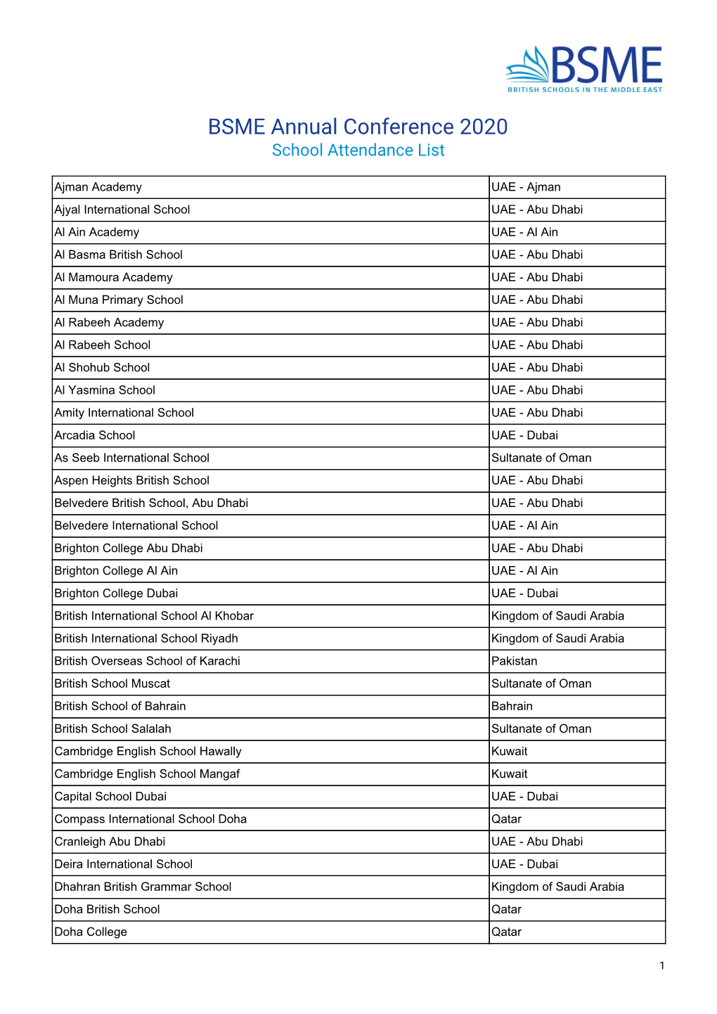 BSME Annual Conference 2020 School Attendance List