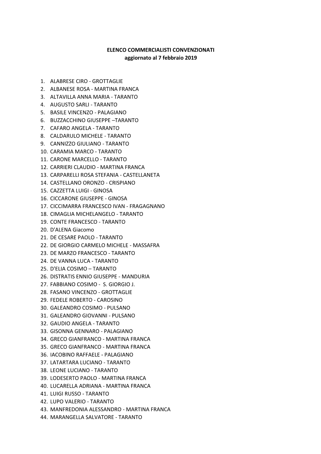 ELENCO COMMERCIALISTI CONVENZIONATI Aggiornato Al 7 Febbraio 2019