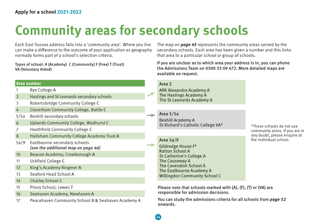 Community Areas for Secondary Schools Each East Sussex Address Falls Into a ‘Community Area’