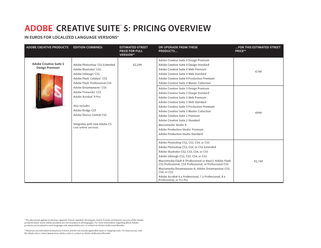 Adobe® Creative Suite® 5: Pricing Overview in Euros for Localized Language Versions*