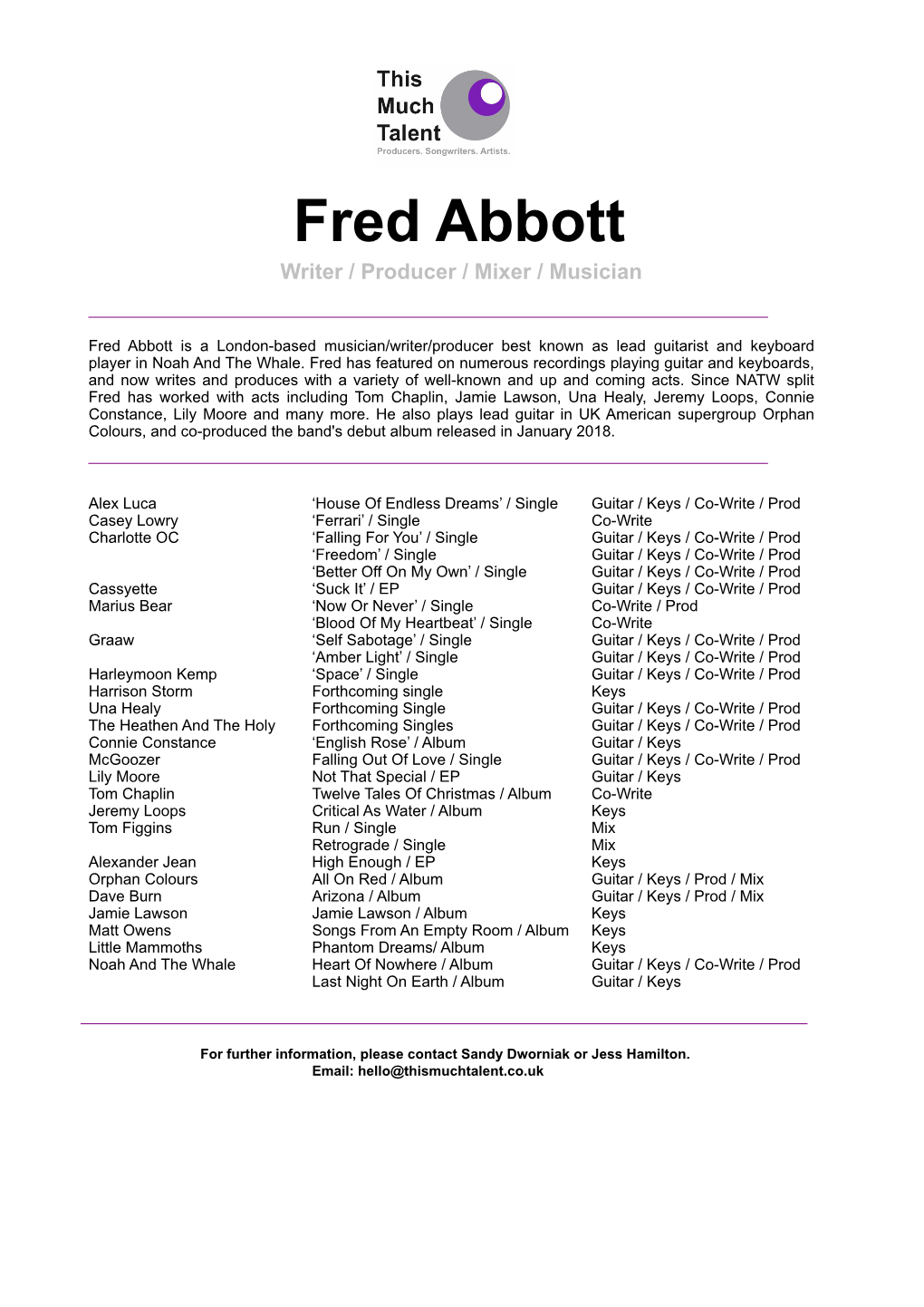 Fred Abbott Current CV