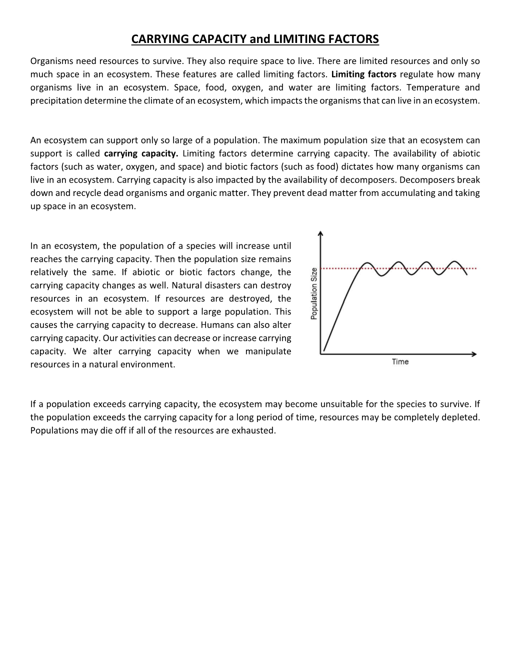 CARRYING CAPACITY and LIMITING FACTORS