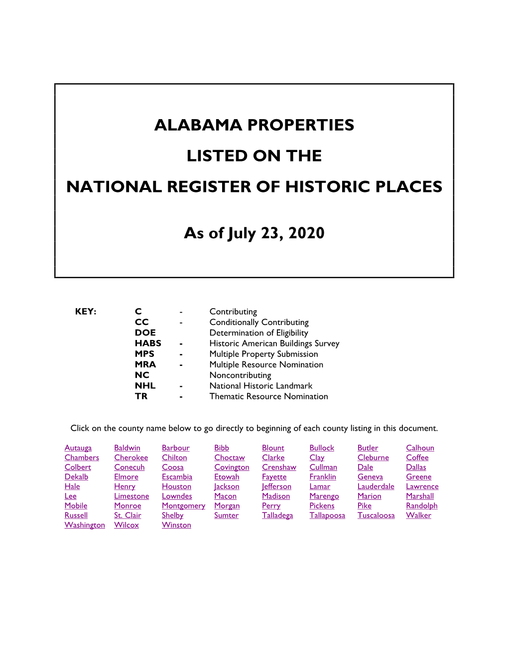 Alabama Properties Listed on the National Register Of