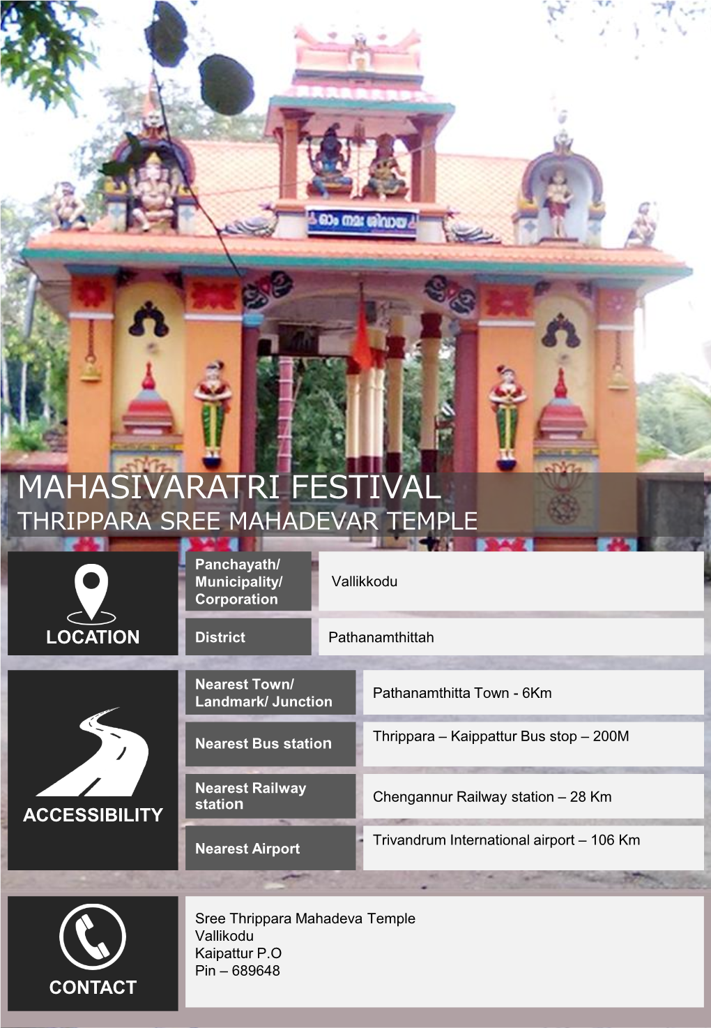 Mahasivaratri Festival Thrippara Sree Mahadevar Temple