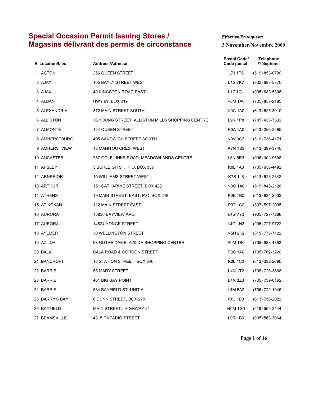 Special Occasion Permit Issuing Stores / Magasins Délivrant Des