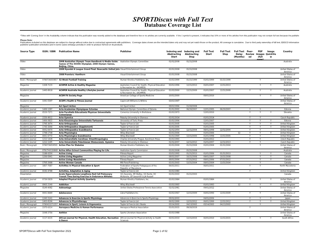 Sportdiscus with Full Text Database Coverage List