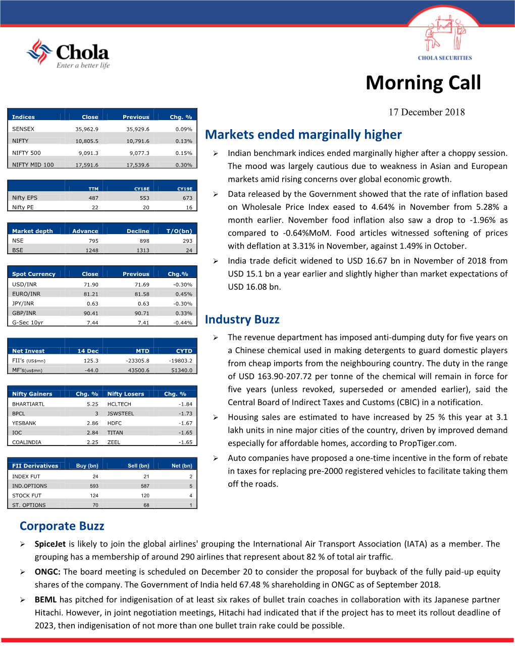 Morning Call