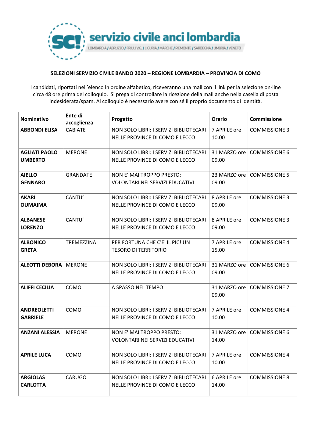 Selezioni Servizio Civile Bando 2020 – Regione Lombardia – Provincia Di Como