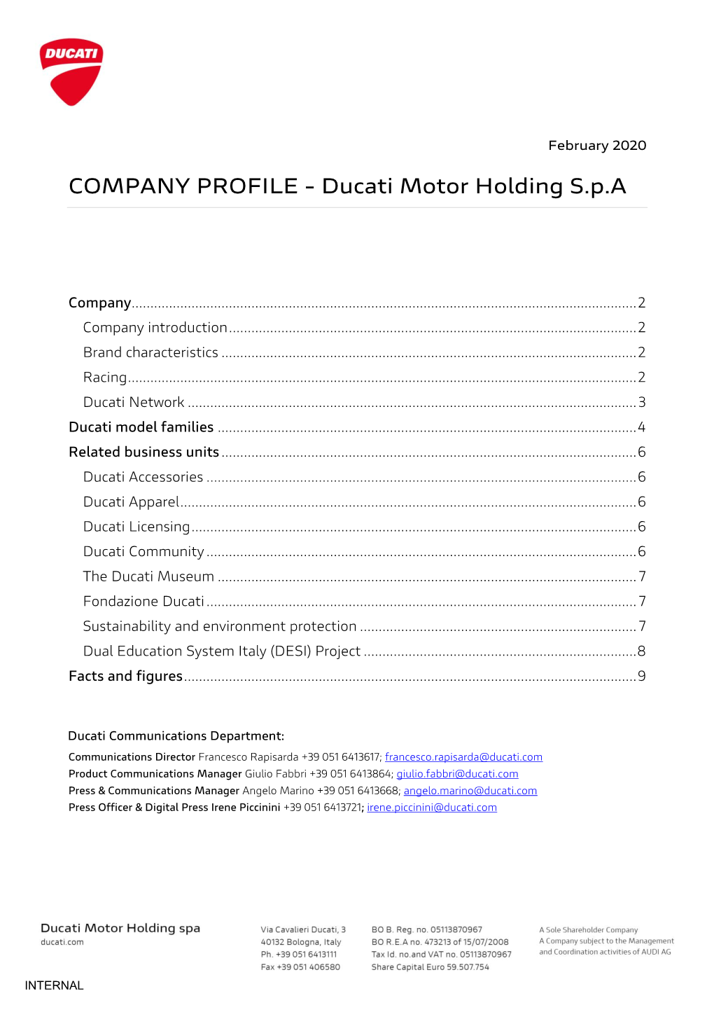 Ducati Motor Holding S.P.A