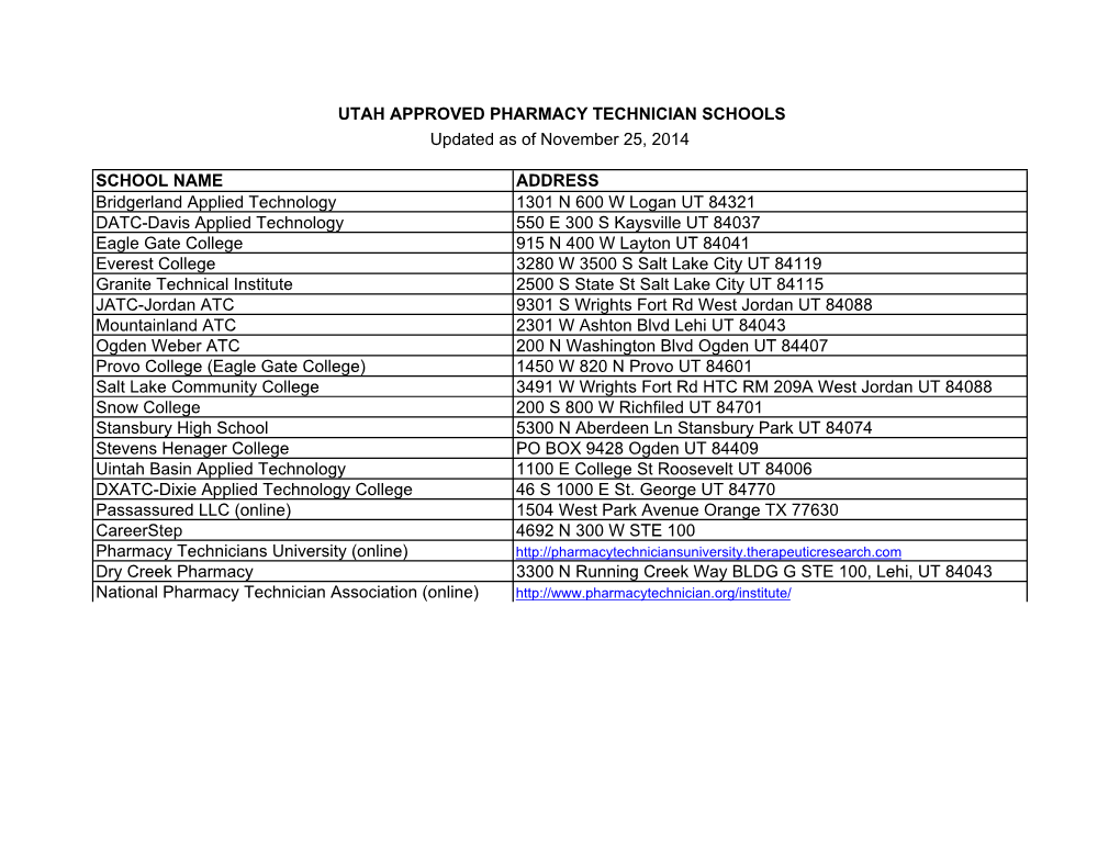 UTAH APPROVED PHARMACY TECHNICIAN SCHOOLS Updated As of November 25, 2014