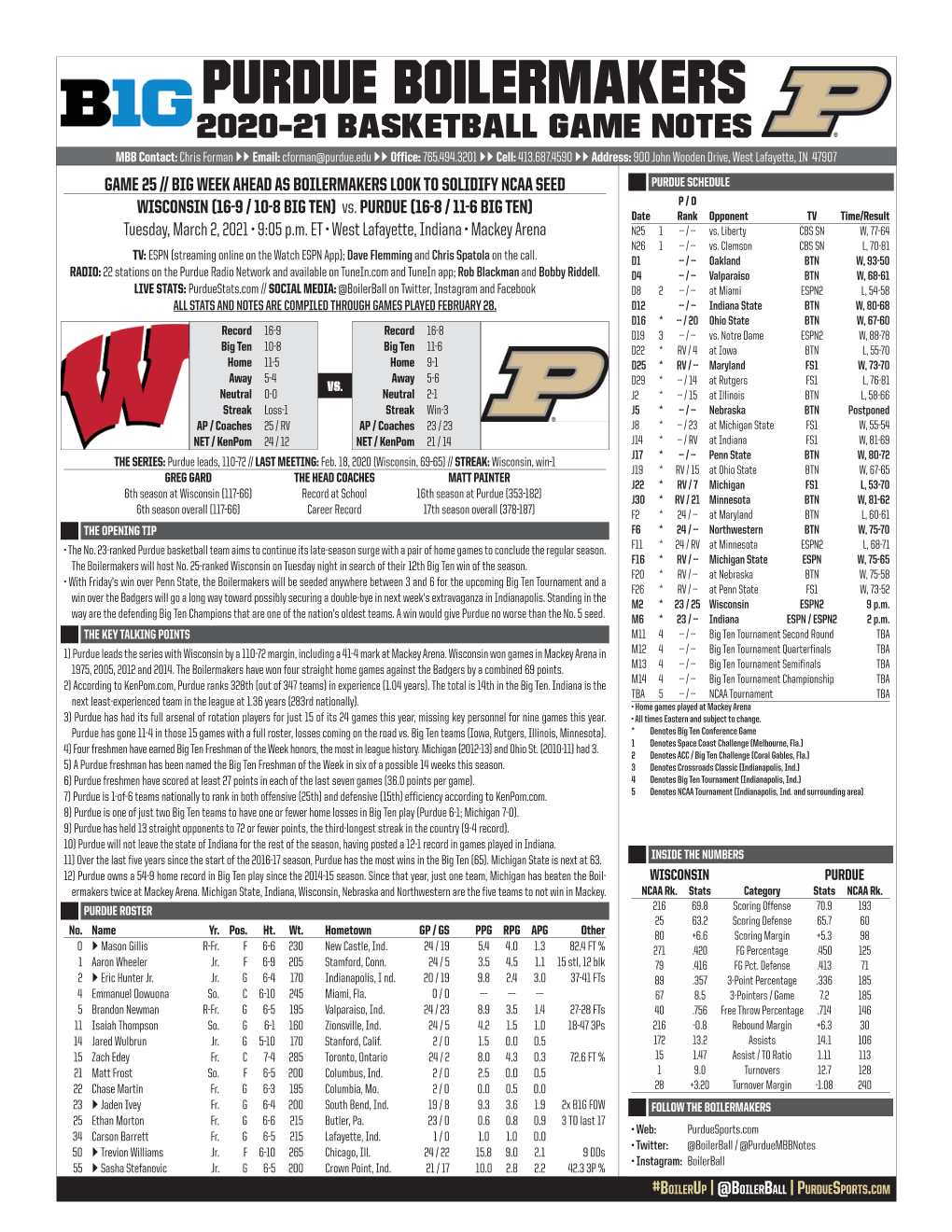 030221 Purdue Game Notes.Indd