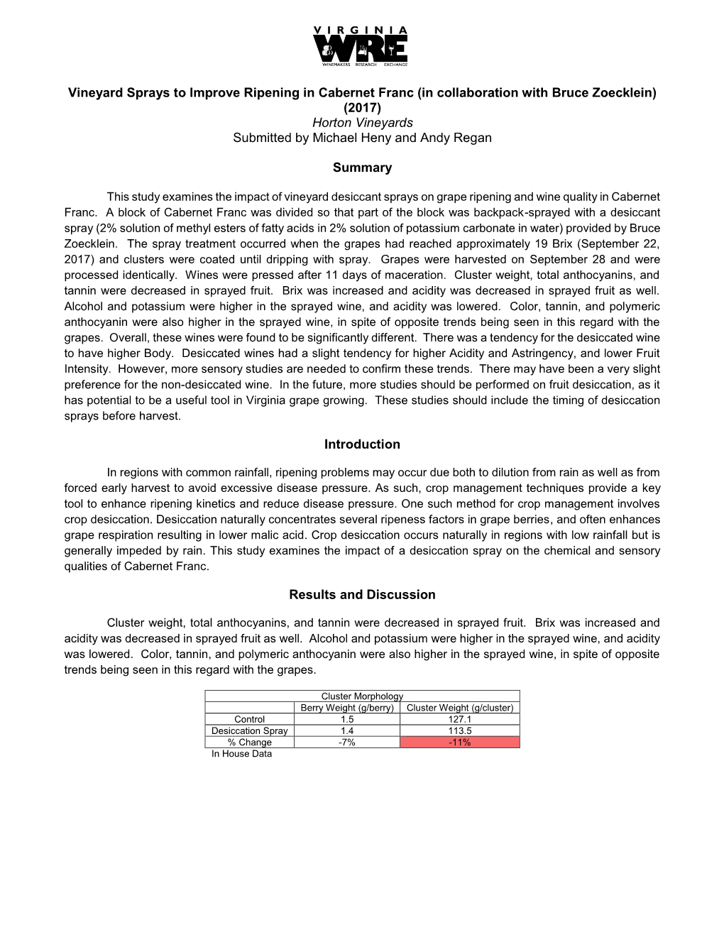 Vineyard Sprays to Improve Ripening in Cabernet Franc (In Collaboration with Bruce Zoecklein) (2017) Horton Vineyards Submitted by Michael Heny and Andy Regan