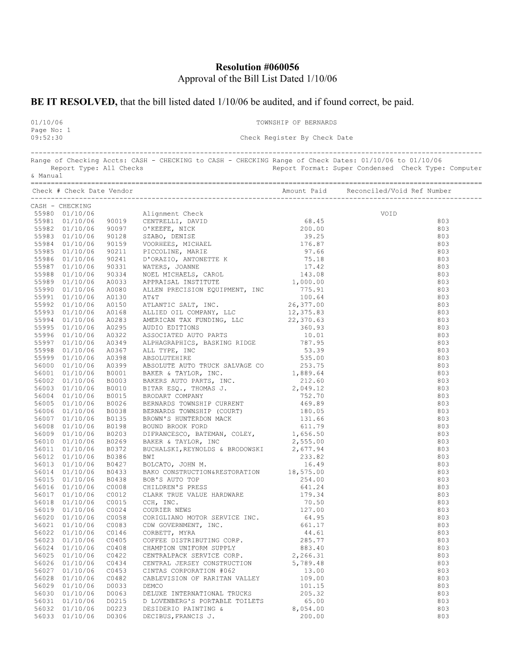 Approval of the Bill List Dated 1/10/06