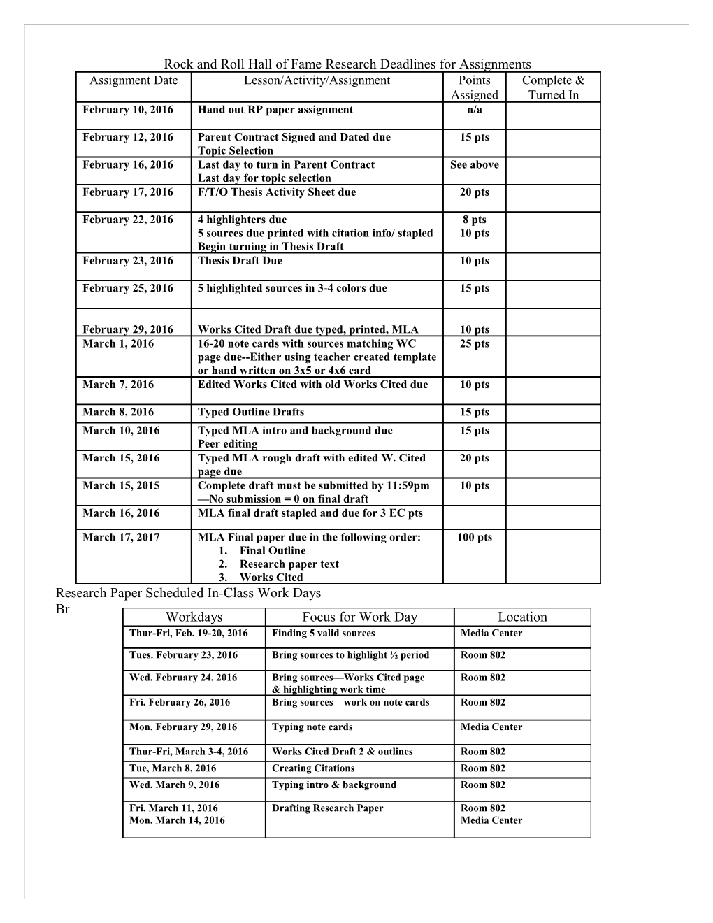 Rock and Roll Hall of Fame Research Paper Schedule