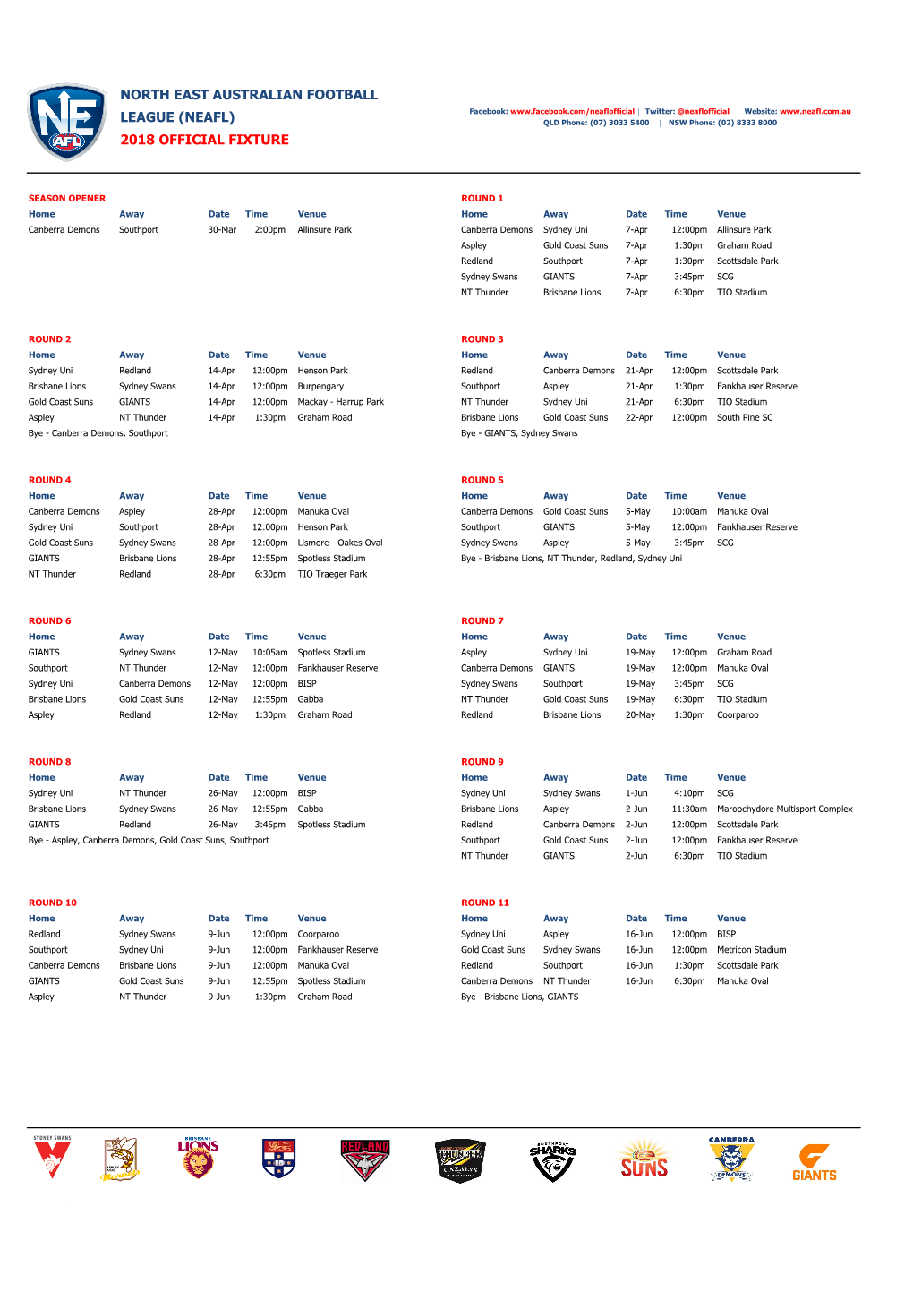 2018 NEAFL Season Fixture