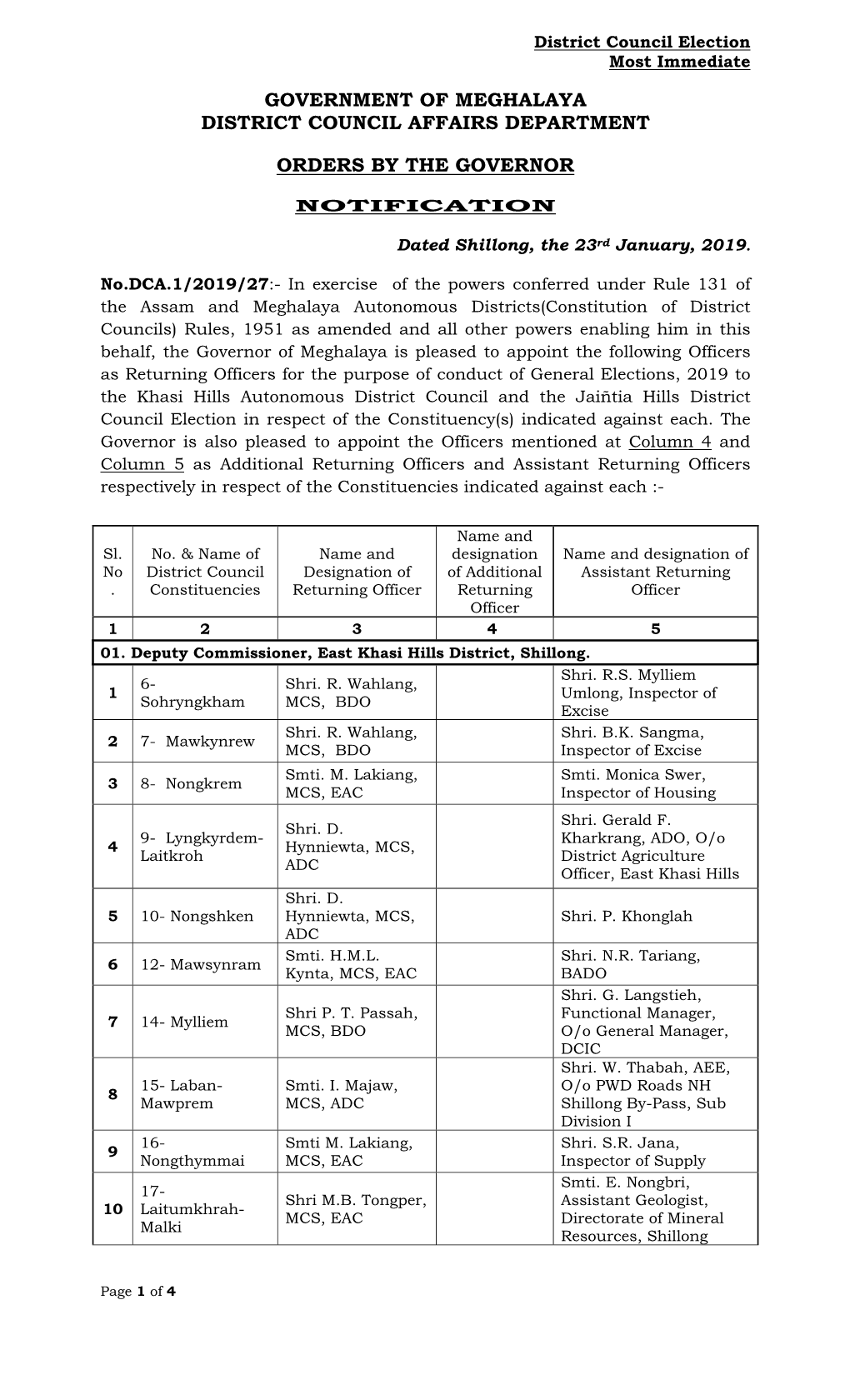 List of Returning Officers for the Purpose of Conduct of General Elections, 2019