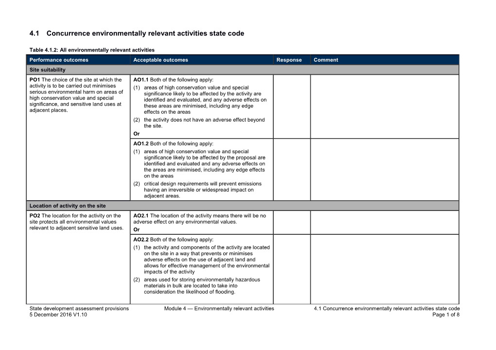 Module 4.1 - Concurrence Environmentally Relevant Activities State Code