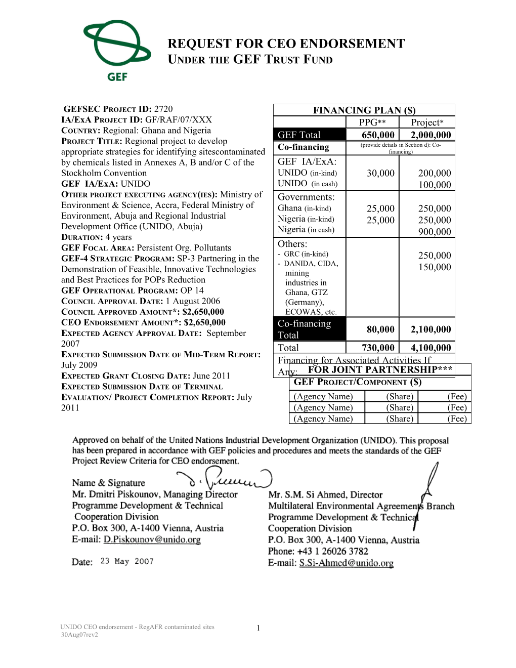 Financing Plan (In Us$) s7