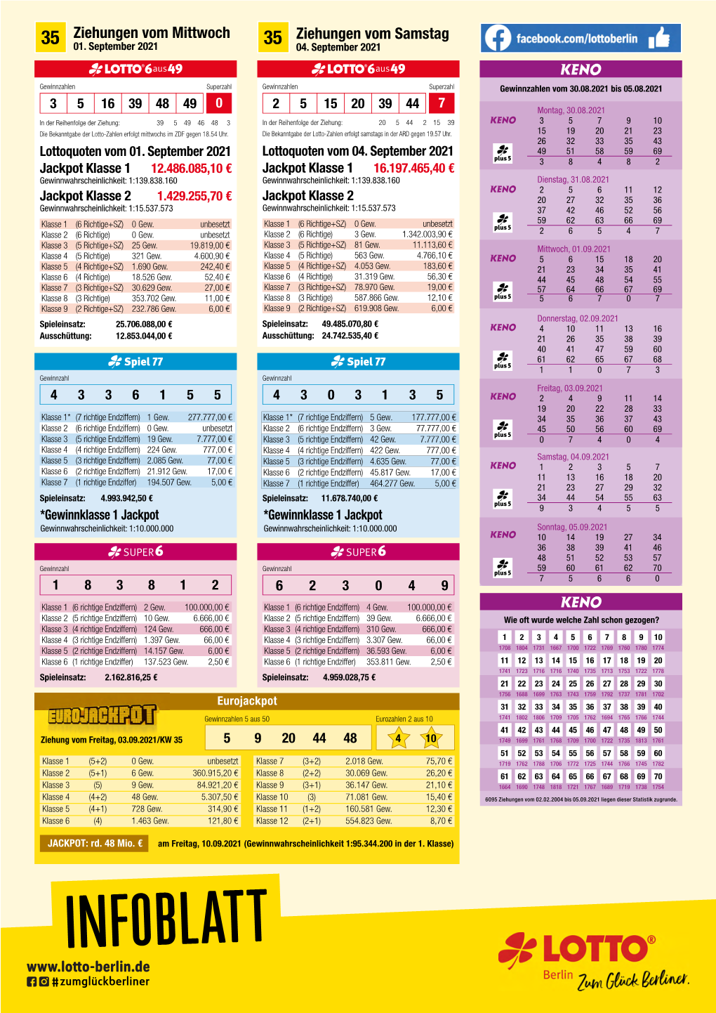 Ziehungen Vom Mittwoch Ziehungen Vom Samstag 35 01