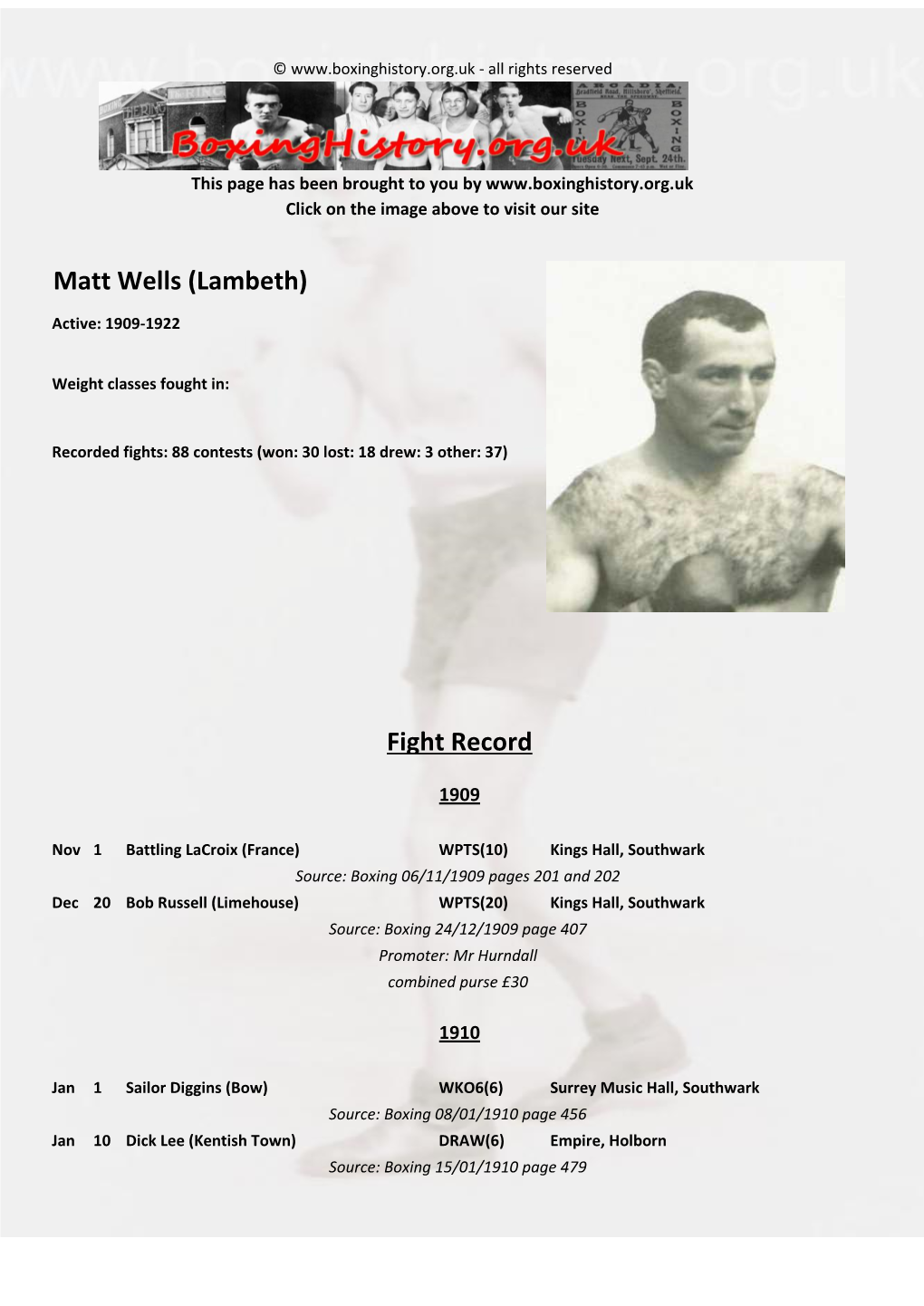 Fight Record Matt Wells