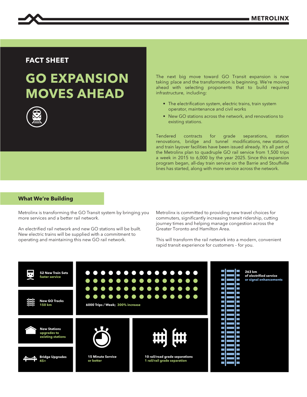 Go Expansion Moves Ahead