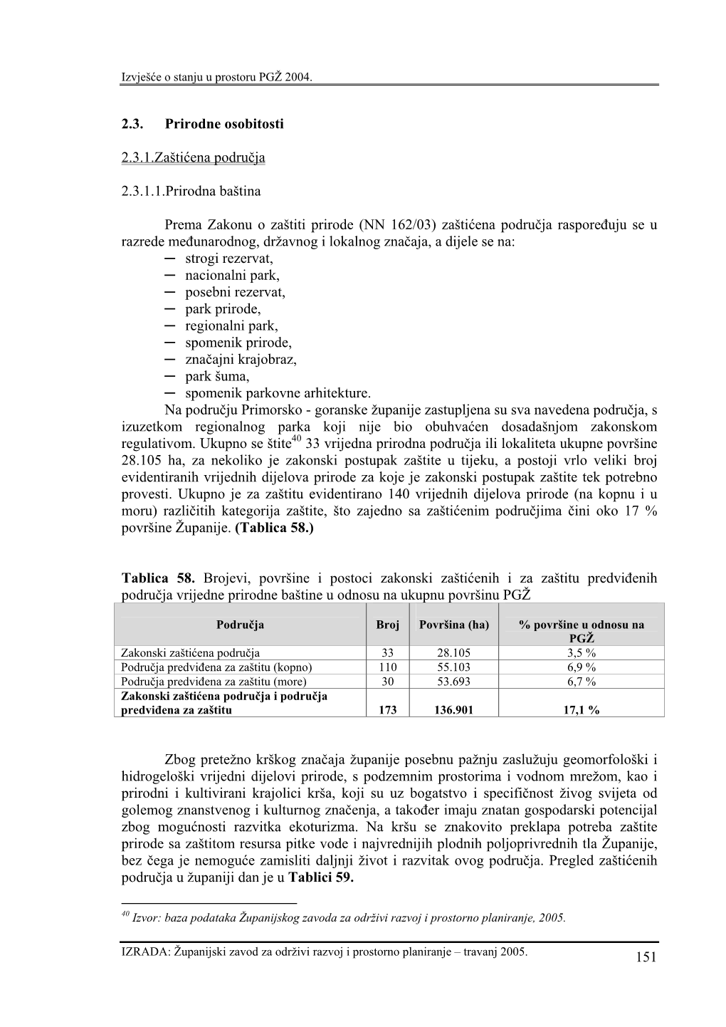 151 2.3. Prirodne Osobitosti 2.3.1.Zaštićena Područja 2.3.1.1