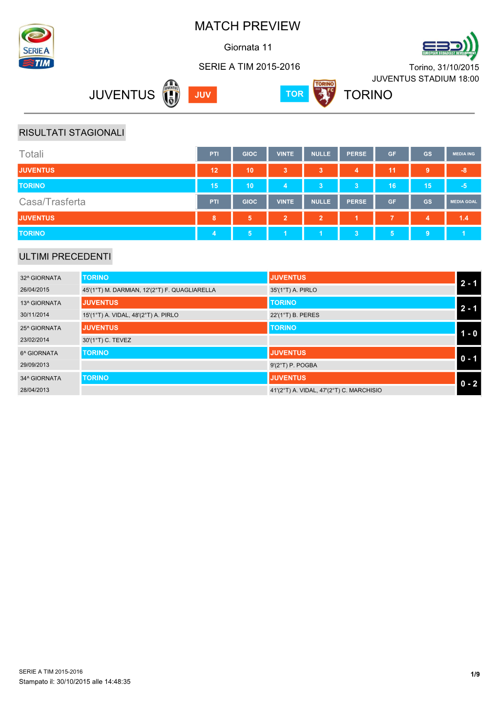 Match Program