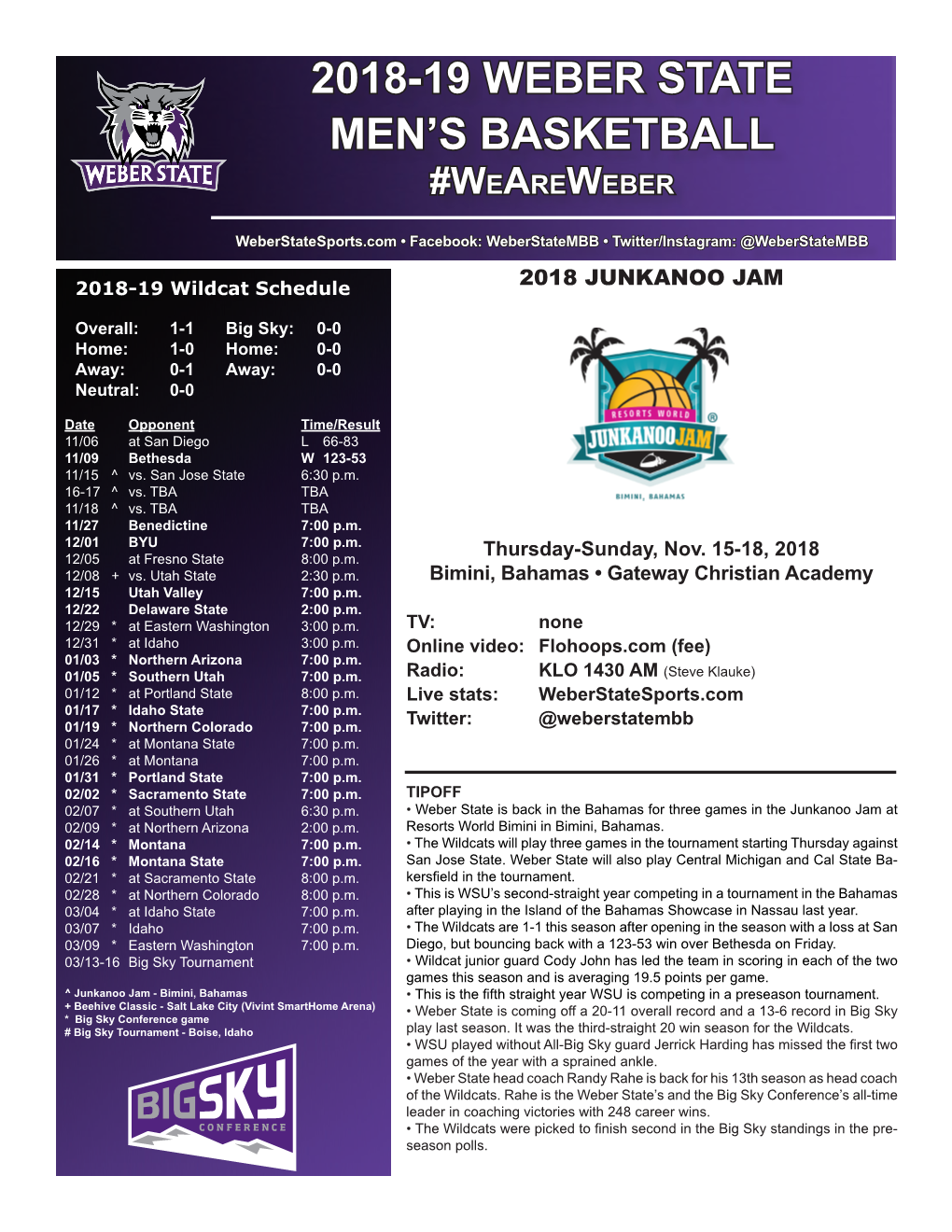 2018-19 Weber State Men's Basketball Weber State Combined Team Statistics (As of Nov 09, 2018) 2018-19 WEBER Stateall Games STATS and RESULTS