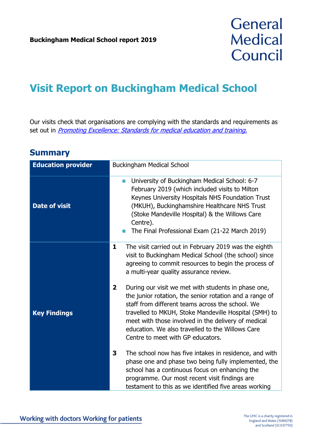 Visit Report on Buckingham Medical School