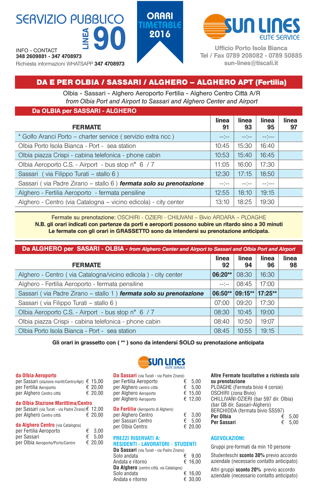 Olbia-Sassari-Alghero.Pdf