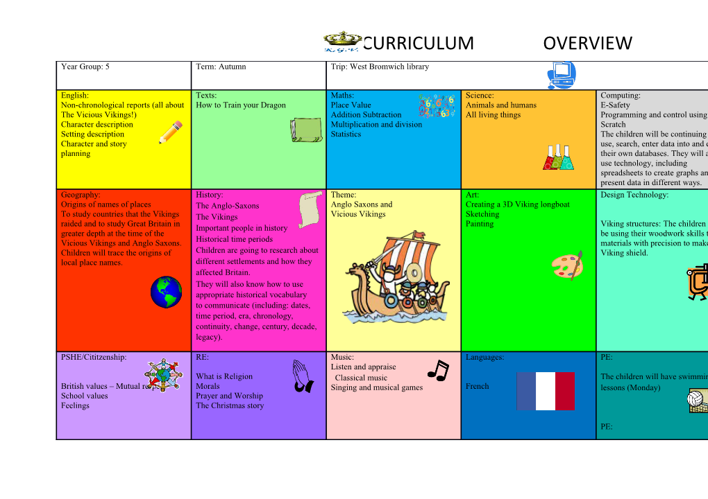 Curriculum Overview s1