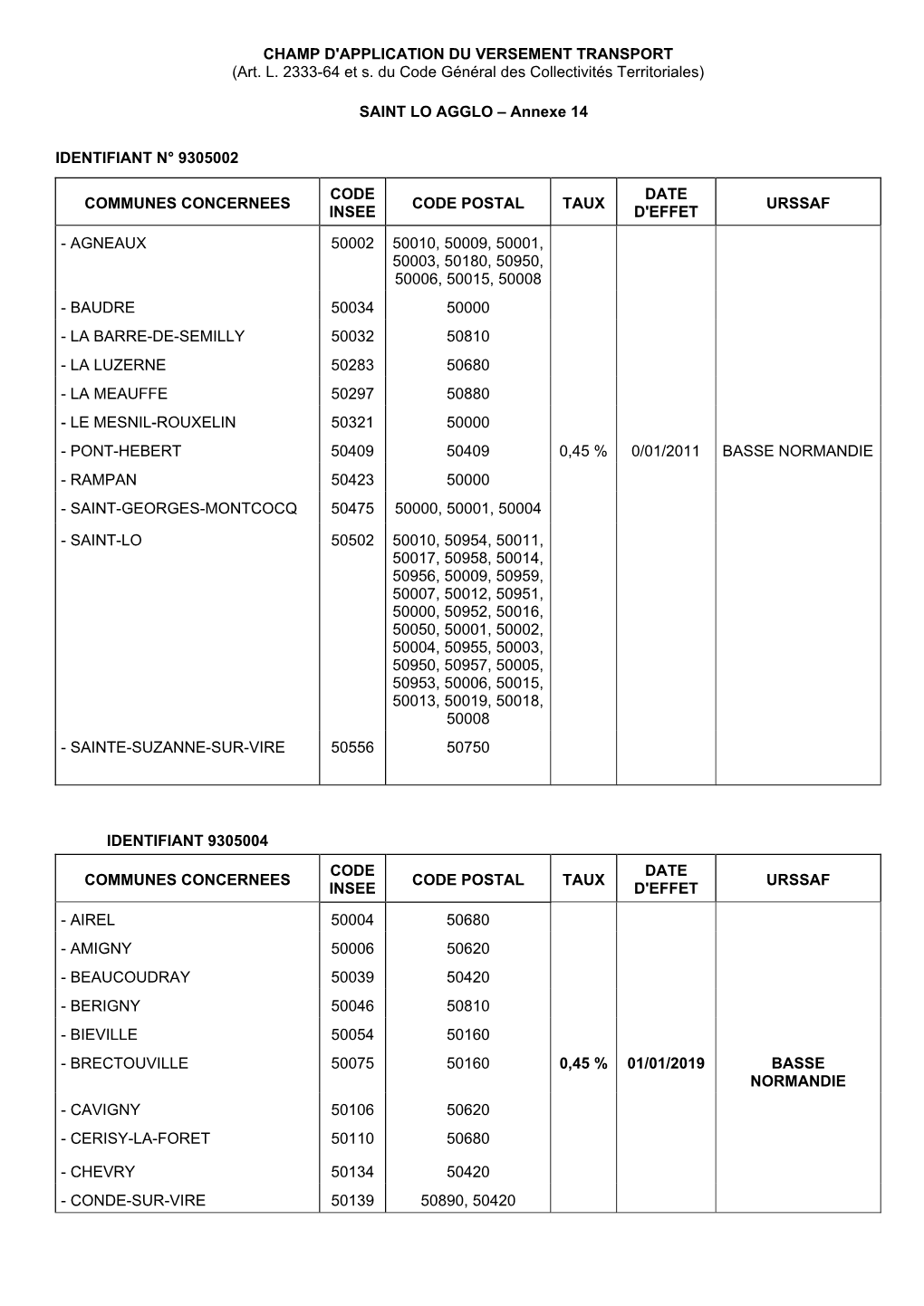 SAINT LO AGGLO – Annexe 14