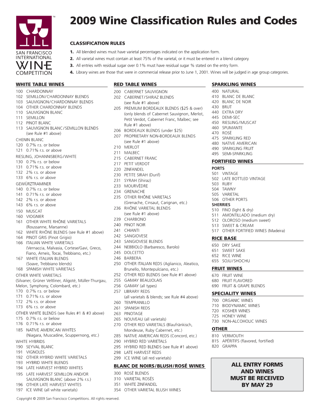 2009 Wine Classification Rules and Codes