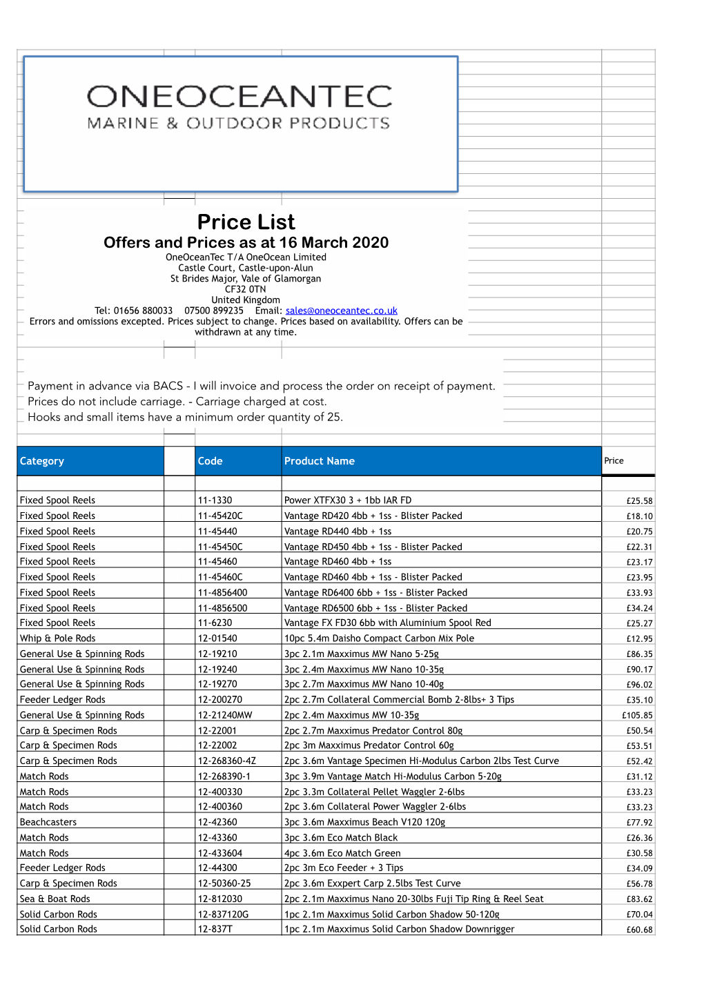2020 February Clearance Prices for All Stock