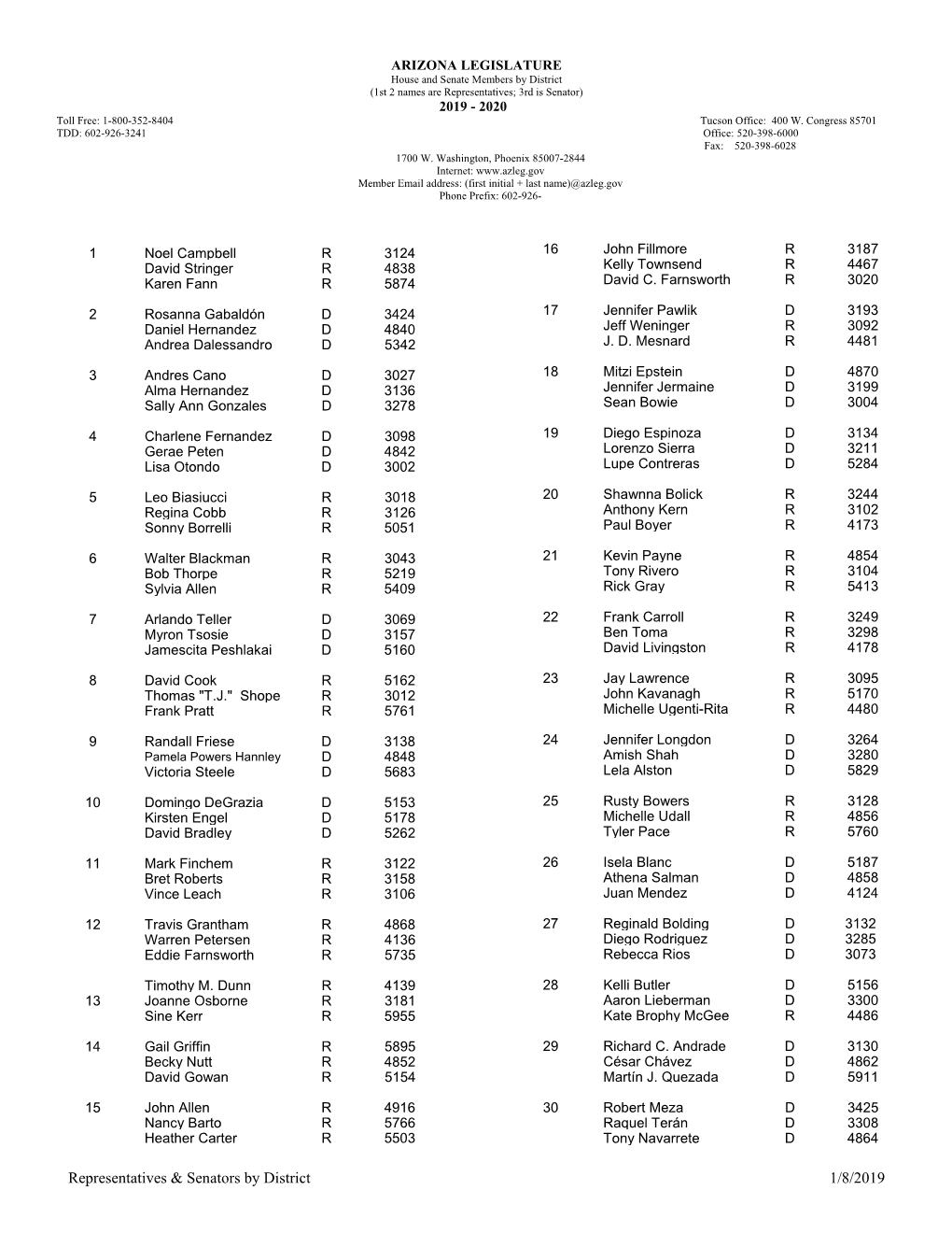 Representatives & Senators by District 1/8/2019