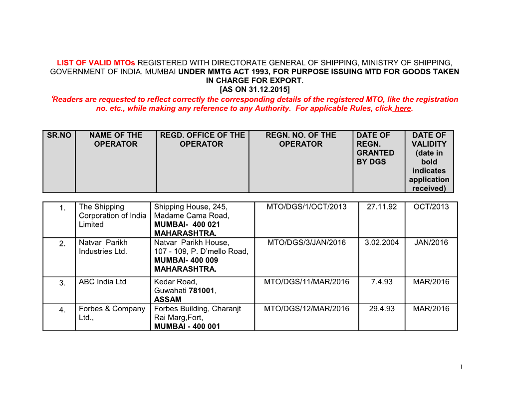 LIST of VALID Mtos REGISTERED with DIRECTORATE GENERAL of SHIPPING, MINISTRY of SHIPPING s1