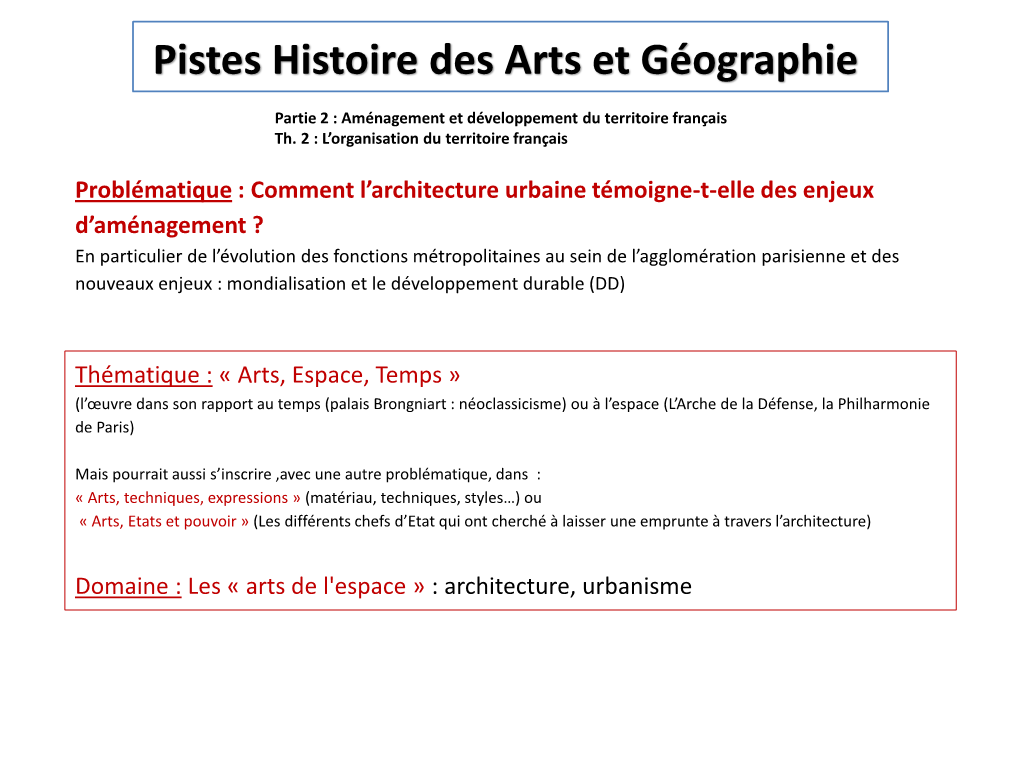 Pistes Histoire Des Arts Et Géographie