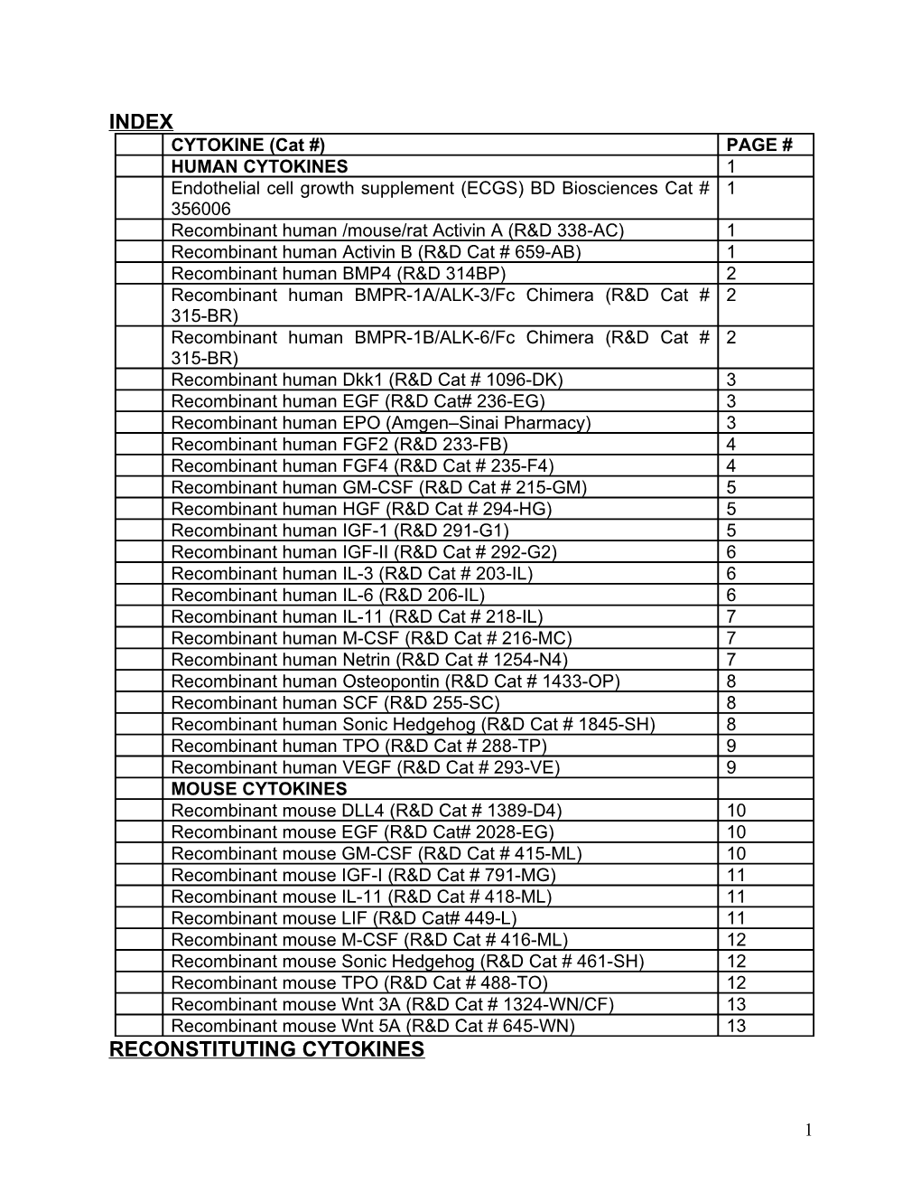 Recombinant Mouse EGF (R&D Cat# 2028-EG)