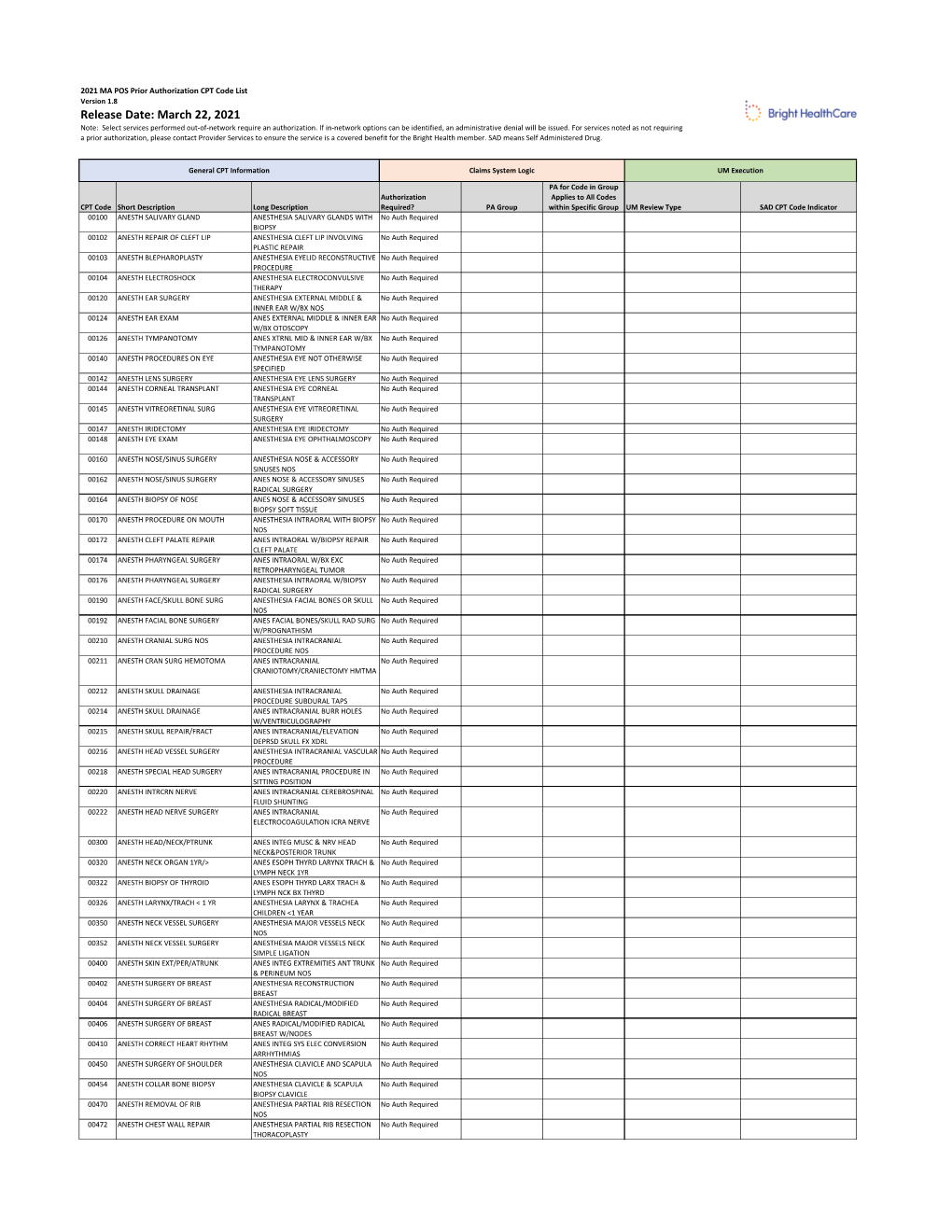 March 22, 2021 Note: Select Services Performed Out-Of-Network Require an Authorization