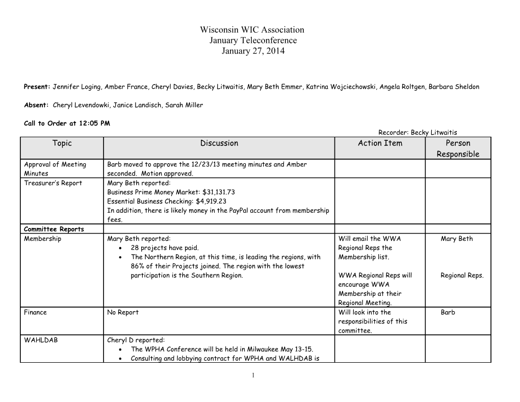 Milwaukee County WIC Breastfeeding Coordinator S Meeting Minutes