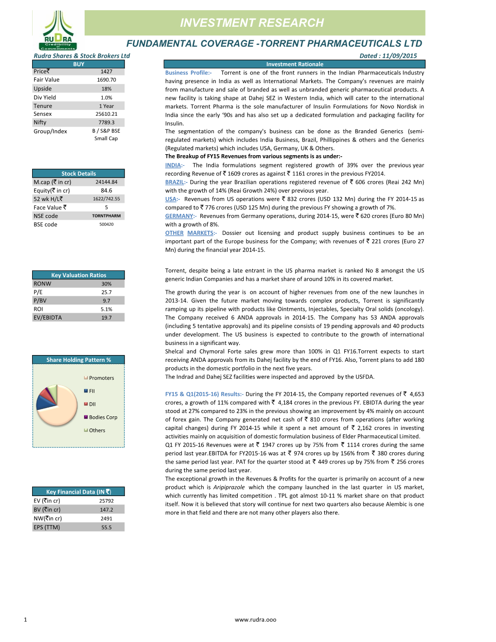 Investment Research