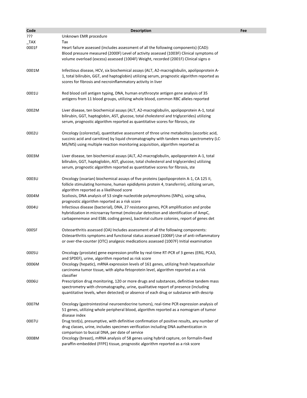 Unknown EMR Procedure TAX Tax 0001F Heart Failure Assessed