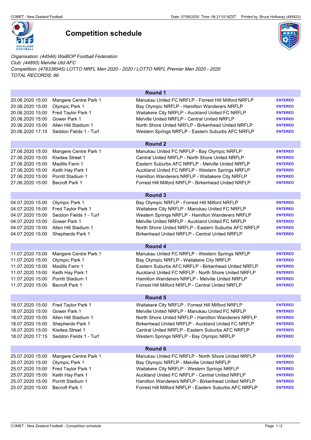 Melville Draw 2020