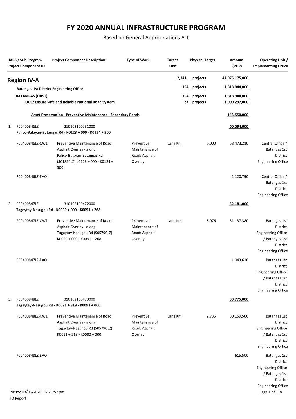 FY 2020 ANNUAL INFRASTRUCTURE PROGRAM Based on General Appropriations Act