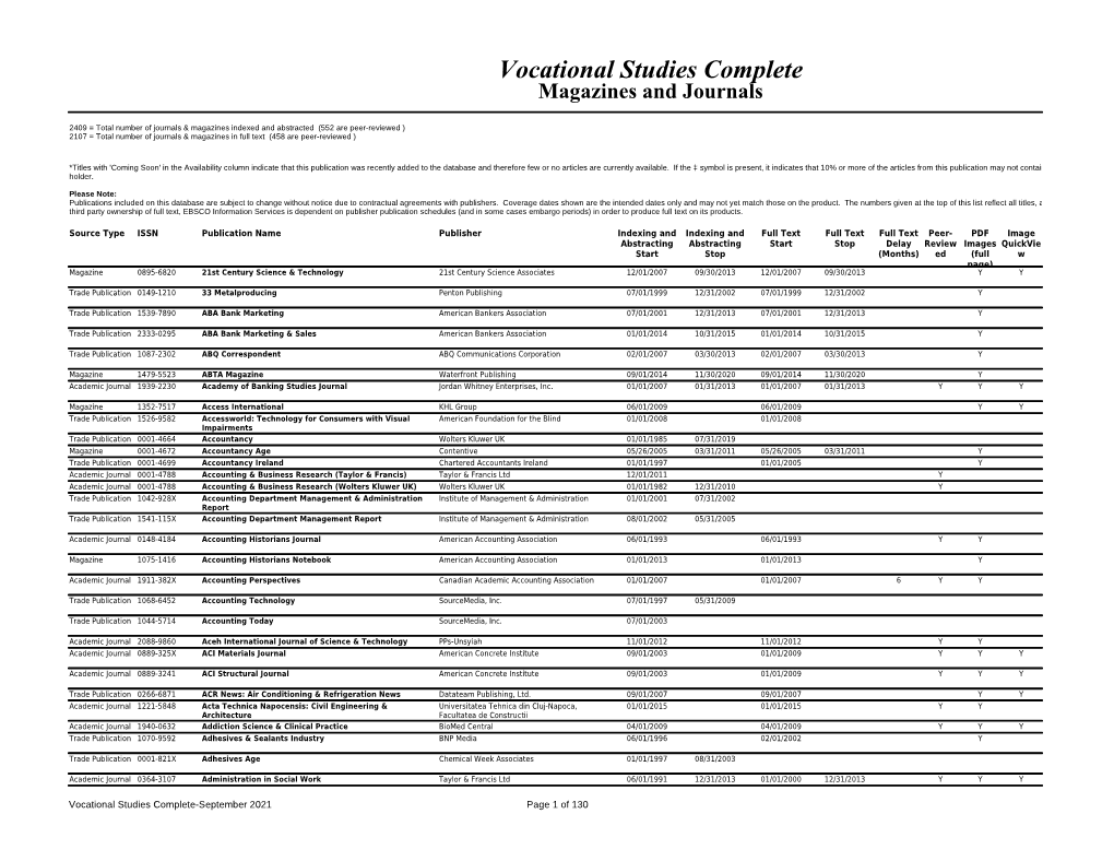 Vocational Studies Complete Magazines and Journals