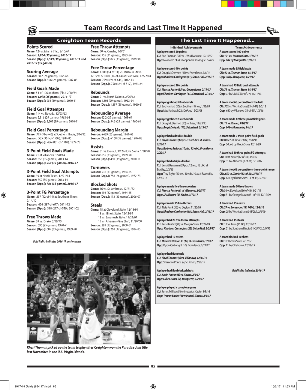 Creighton Basketball Glossary