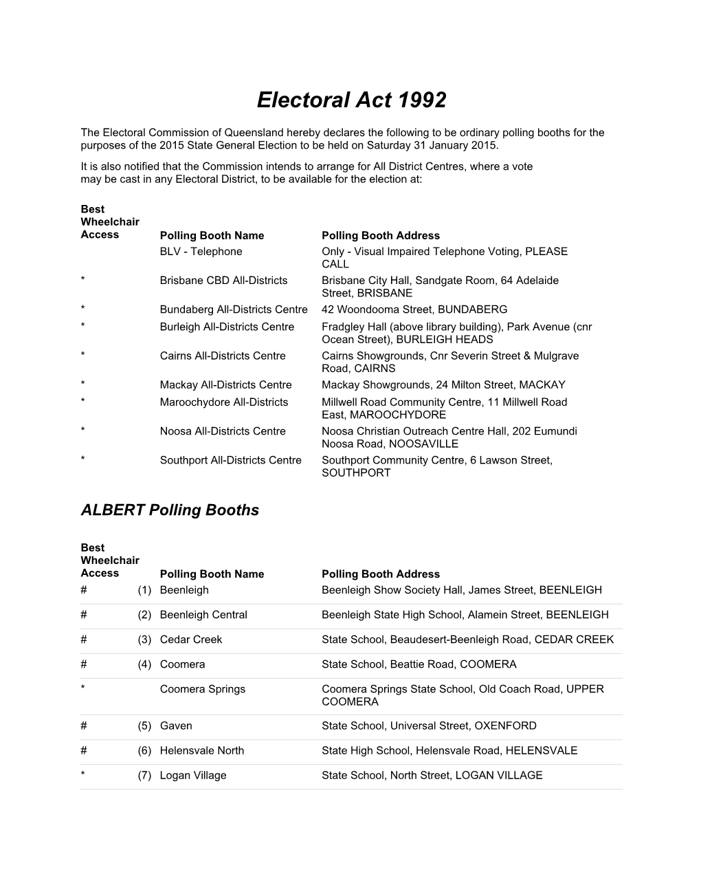 Polling Booths for the Purposes of the 2015 State General Election to Be Held on Saturday 31 January 2015