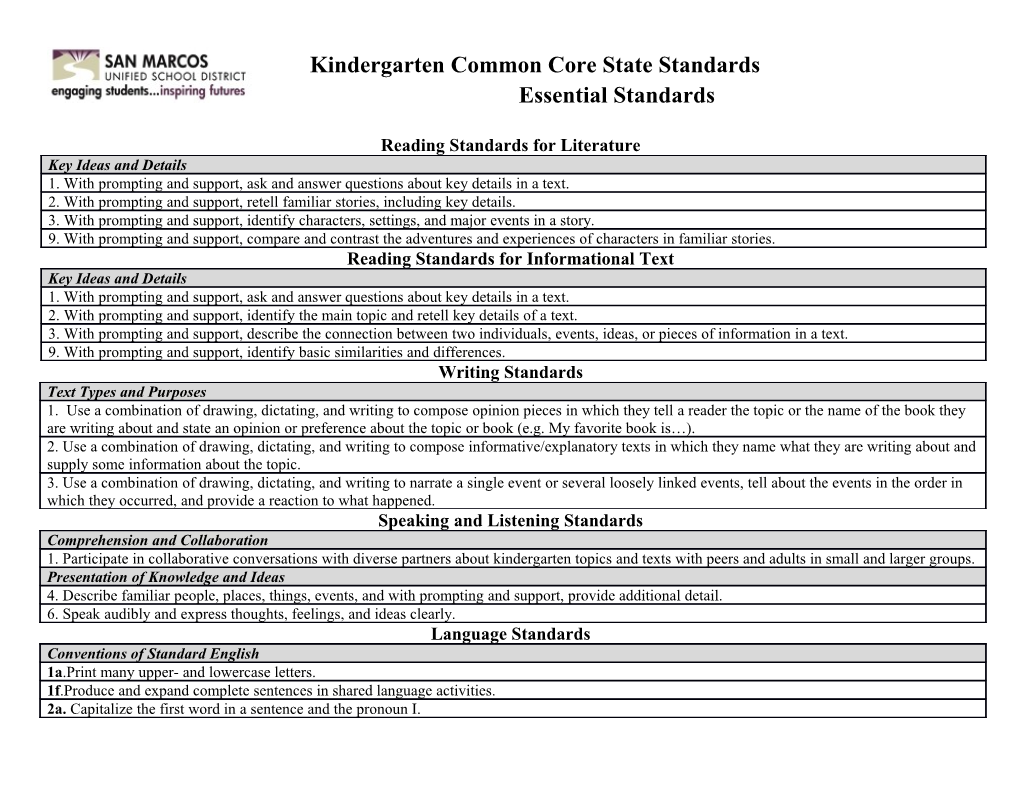 Reading Standards for Literature s2