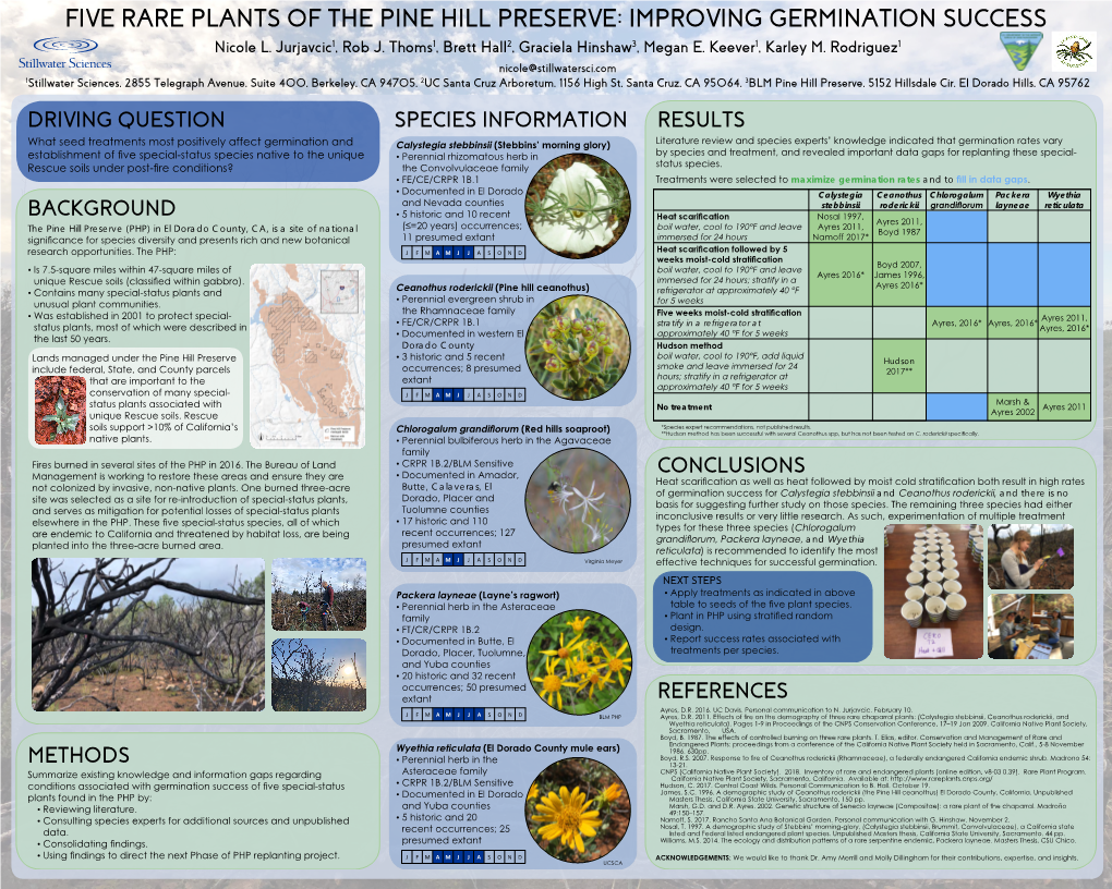 FIVE RARE PLANTS of the PINE HILL PRESERVE: IMPROVING GERMINATION SUCCESS Nicole L