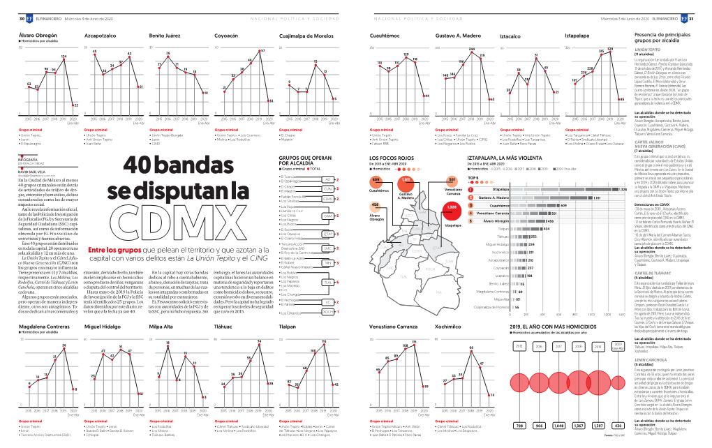 40 Bandas Se Disputan La